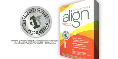 test to determine if align probiotics are counterfeit n